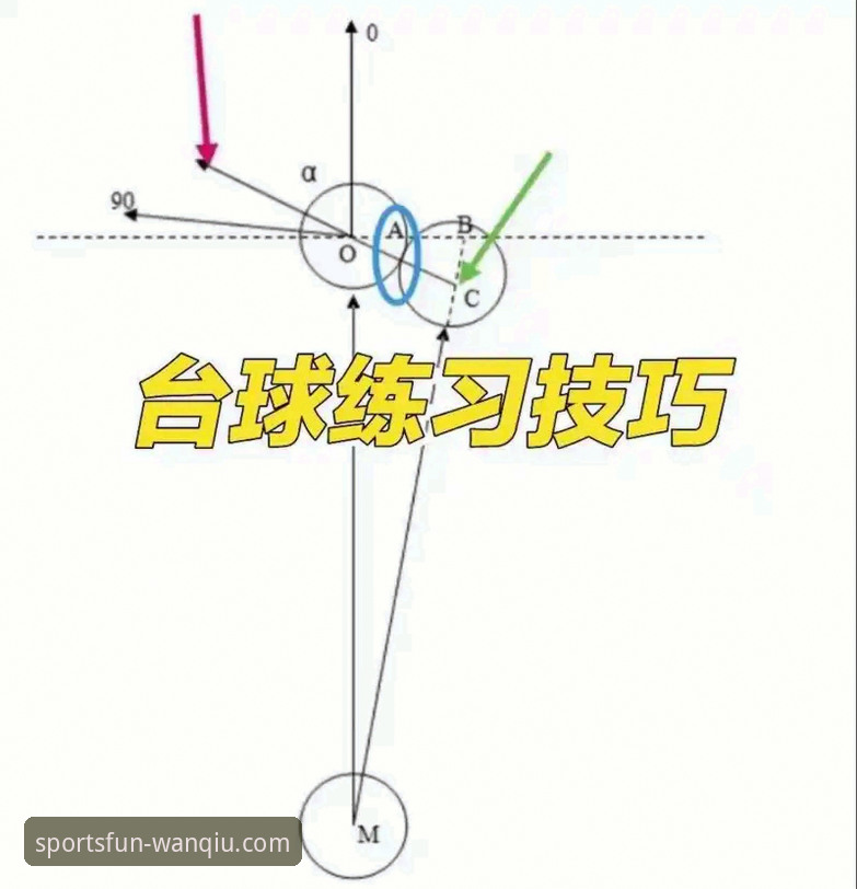 玩球体育平台多维度对比评测：从安装到实战的操作教程